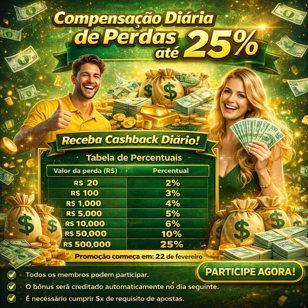 Jogos de fortune da 418win com prêmios incríveis